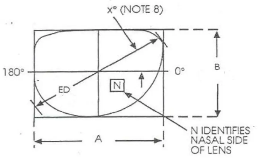 rim dimension for high quality sunglasses