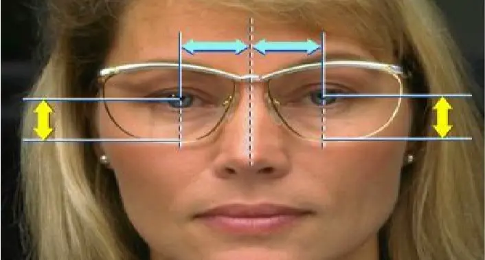 how glasses frame should fit