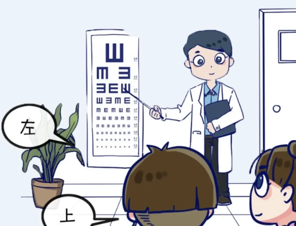 how glasses should fit