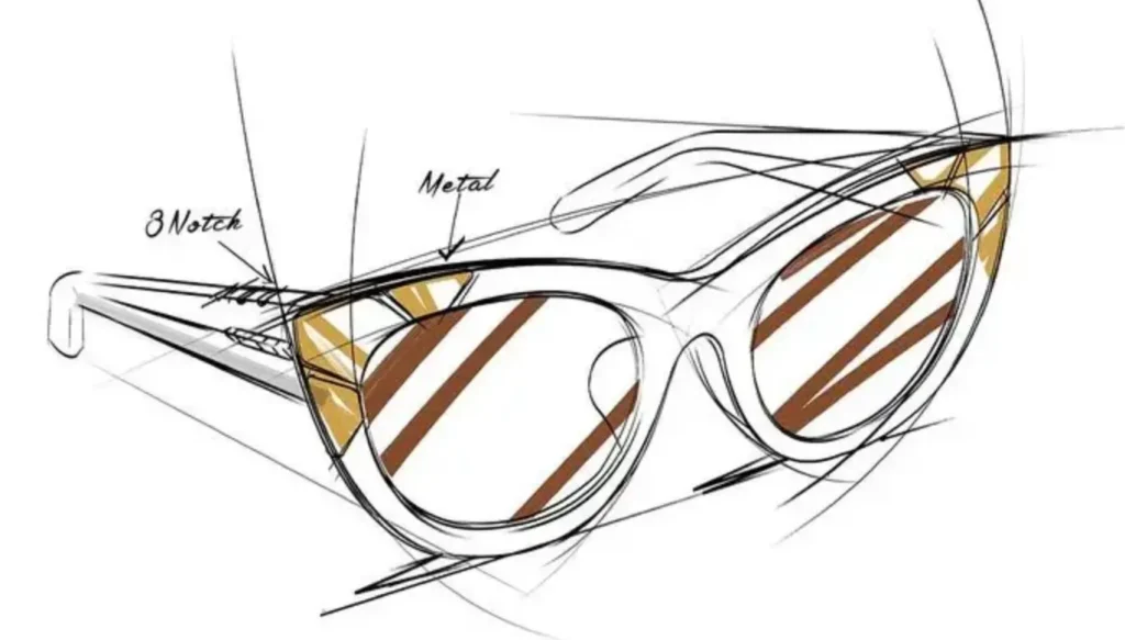 how to create a sunglasses brand
