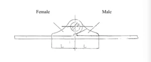 glasses frame measurements