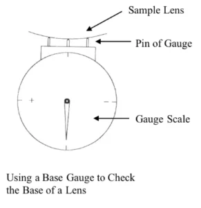 lens width