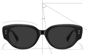 Eyewear Production in Europe