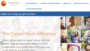 Top optical Manufacturers